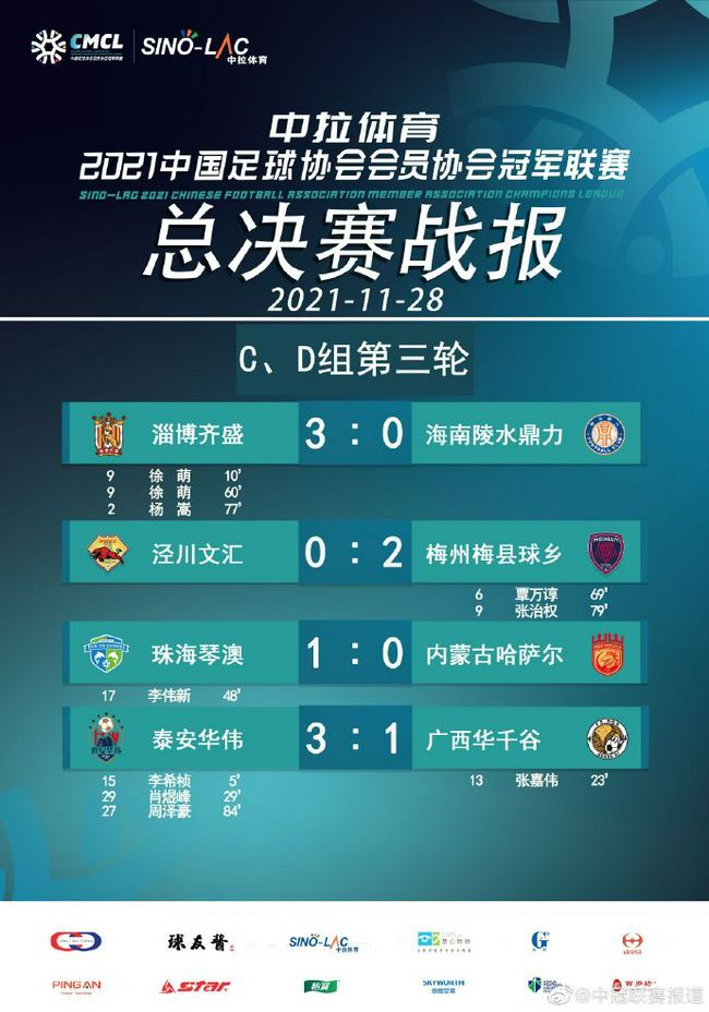 据英国媒体talkSPORT报道，曼城对于拜仁中场基米希感兴趣。